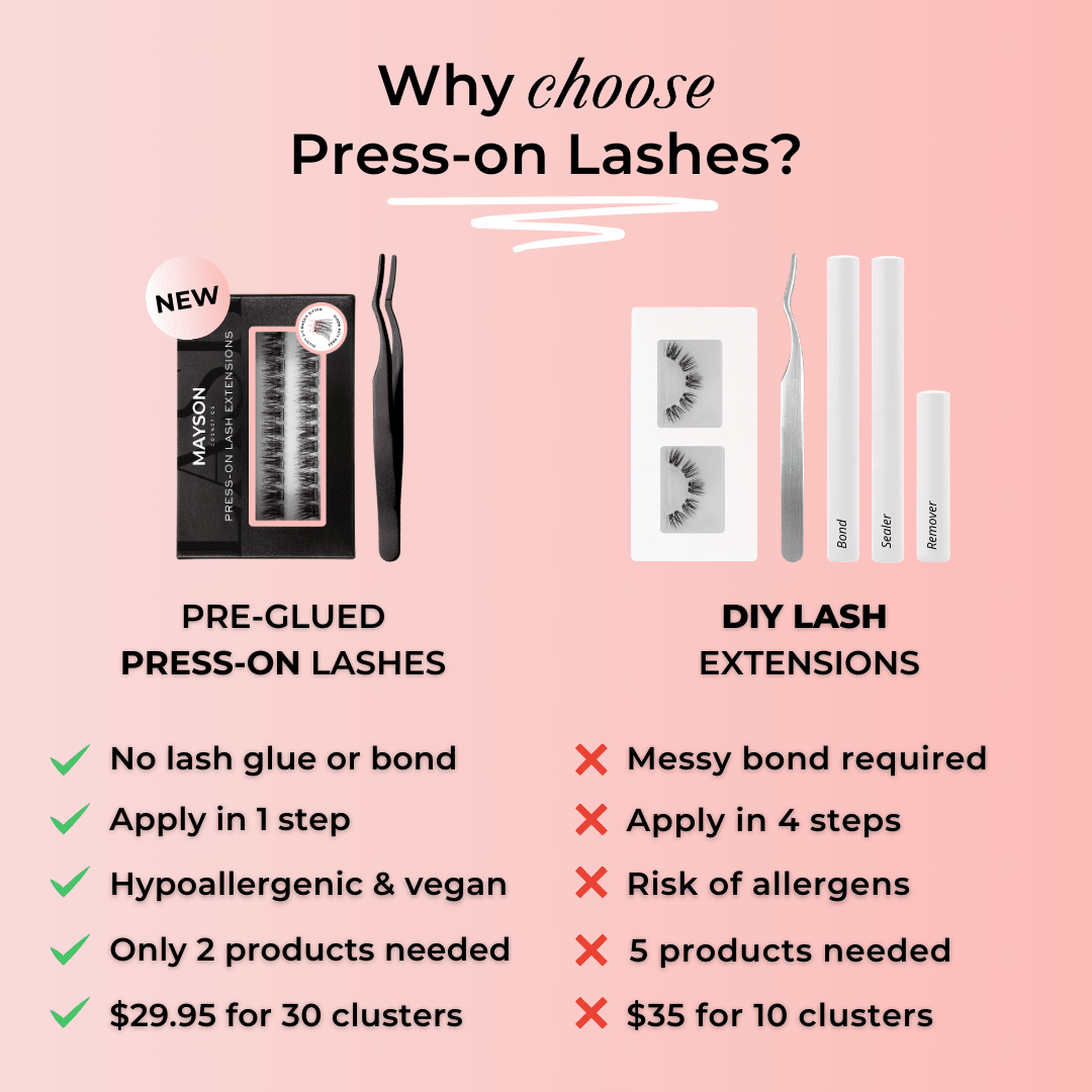 
            
              PRESS - ON LASHES (EN) - MAYSON Cosmetics
            
          